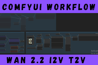 create a custom comfyui wan image to video or text to video workflow