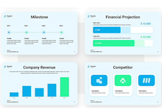design market research investor business plan pitch deck powerpoint presentation