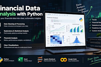 analyze and visualize your financial data using python
