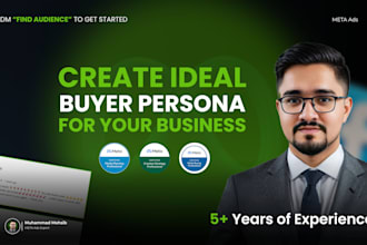 help you create an ideal buyer persona for your business