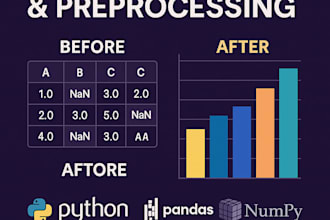 clean and preprocess your data for machine learning