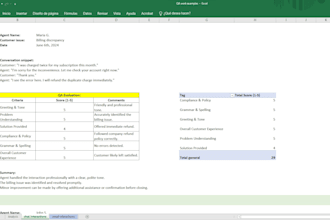 audit your customer support chats, emails and calls for quality assurance
