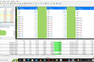 provide a forex trading ea robot bot, forex trading ea robot, forex trading bot