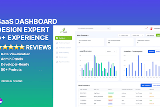 design a modern saas dashboard UI UX in figma