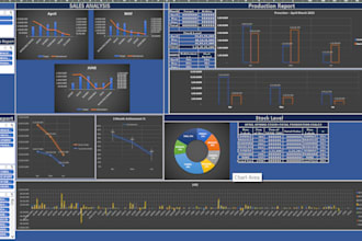 dashboard and graph data cleaning