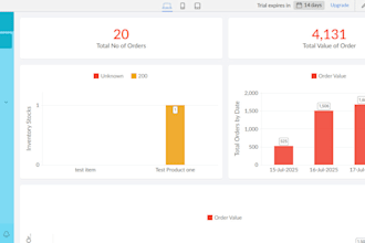 customize zoho CRM, creator and automated business solutions