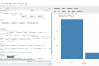 conduct professional statistical analysis and hypothesis testing