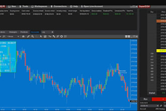 build automated forex trading bot in ninjatrader for futures or forex markets