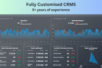 be your software developer for CRM development, erp, lms