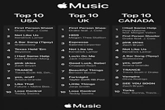 charts song on apple music chart USA, UK, ca top 10 apple music playlist curator