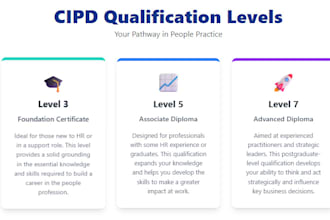 write content on cipd courses and write levels 3, 5, 7 assessment criteria tasks
