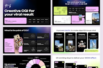 redesign slides and fix your powerpoint presentation asap