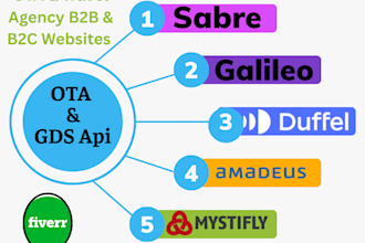 create an ota b2b b2c travel portal with gds API like sabre, amadeus, and duffel