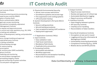 test and audit your itgc controls