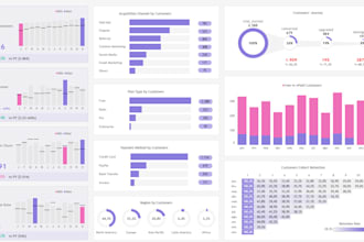create ssrs reports and sql reporting solutions