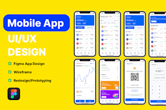 design premium crypto trading app UI kit  dashboard