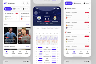 develop sportbook website, sportbet website, livescore website, fantasy website