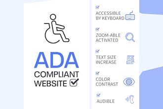 do ada compliance plugin in your wordpress website