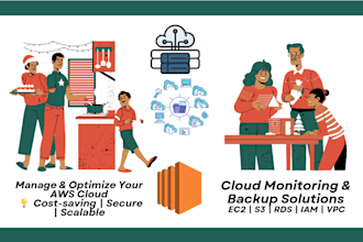 secure and optimize your AWS cloud infrastructure