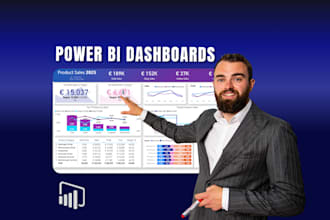 build a custom powerbi dashboard