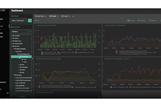 deploy and configure wazuh, elk stack, grafana, suricata, siem, zabbix
