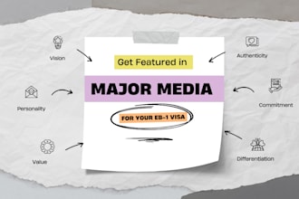 eb1 visa support published media proof