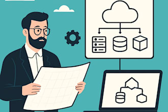 architect and automate cloud infra with terraform and gitops