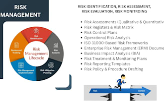 do risk assessments, prepare risk registers and risk maps