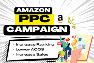 setup perfect amazon ppc fba ppc ads amazon ppc specialist fba ads campaign