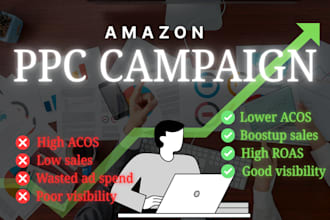 setup amazon ppc amazon sponsored ads expert for ppc fba ads VA