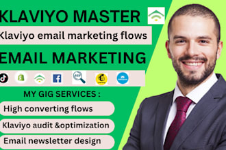 design klaviyo custom email newsletter templates