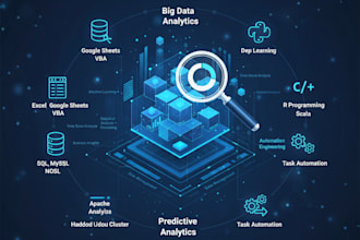 help you turn raw data into insights with data analytics
