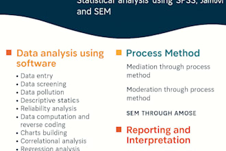 do spss, smart psl, amos for analysis for you