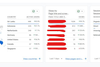 keyword target 2500 backlink
