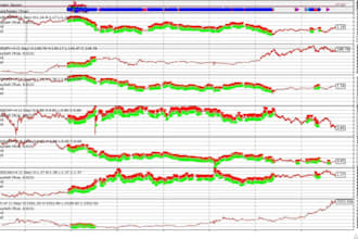 code swing bot, algo trading bot, python bot, algo bot, algorithm trading, bot