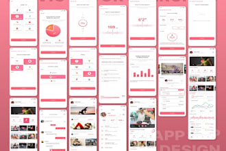 develop high quality native ios and flutter apps