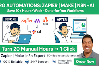 pro grade automations zapier  make  n8n  ai power