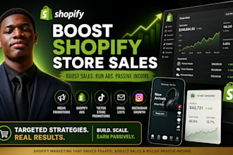 boost shopify store sales, shopify ecommerce marketing, shopify website sales