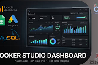 build google looker studio dashboards for business reporting