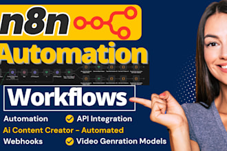 do n8n ai agent automation workflow, custom ai agents n8n workflow