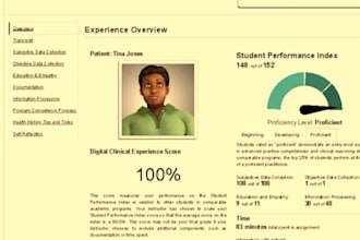do abbreviate soap, lab simulations, shadow health, ihuman