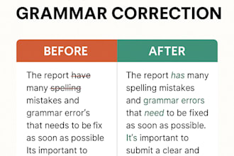 proofread and correct your english grammar and spelling