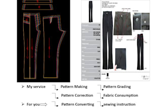 create professional garment pattern designs for your clothing line