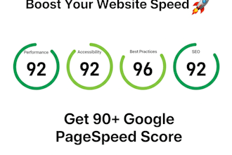 fix elementor website speed, performance, and load time