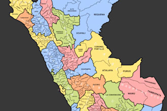 coach expats going to peru with expert cultural and practical advice