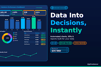build an interactive excel or google sheets dashboard