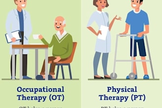 draft high quality therapy notes for ots and pts