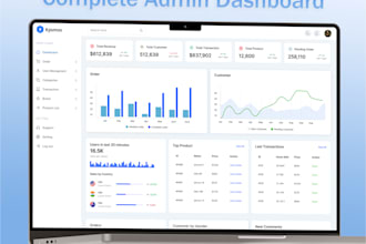 design dashboard design and saas dashboard ui ux