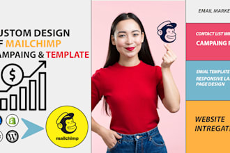 mailchimp marketing and template design