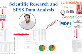 assist in scientific research and spss data analysis